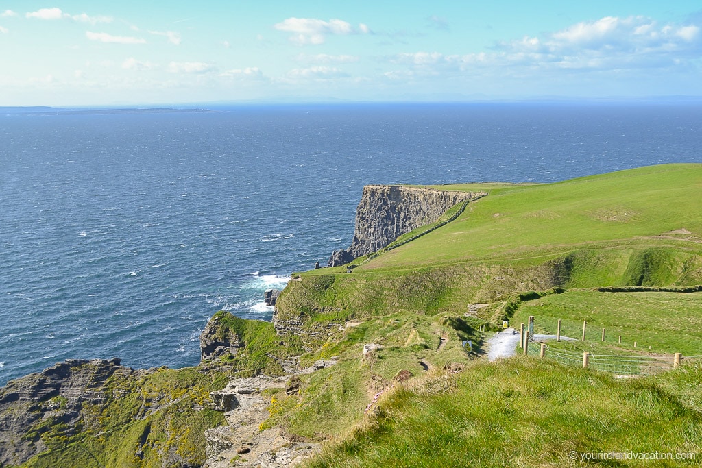 Things to do in Clare